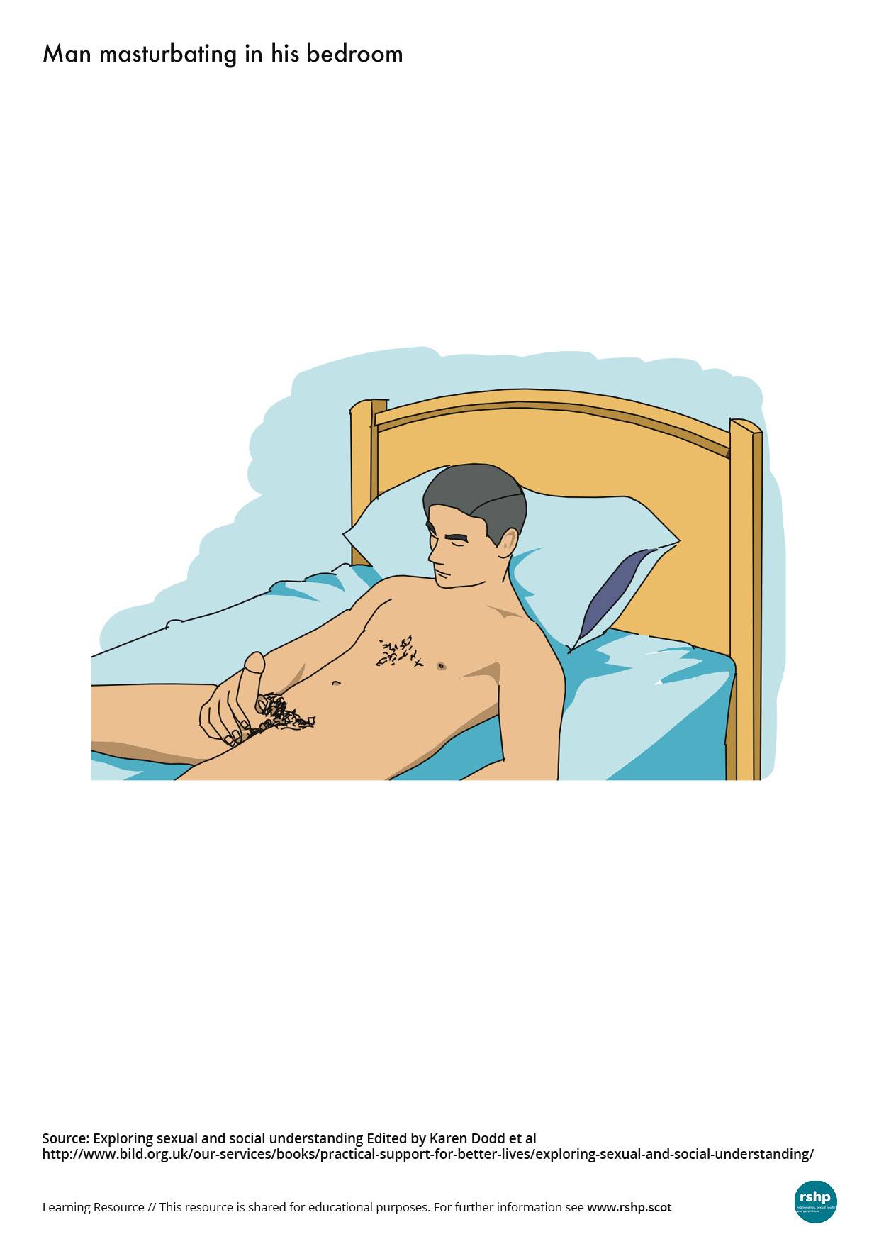 RSHP-ASN-Images-Man-masturbating-in-his-bedroom